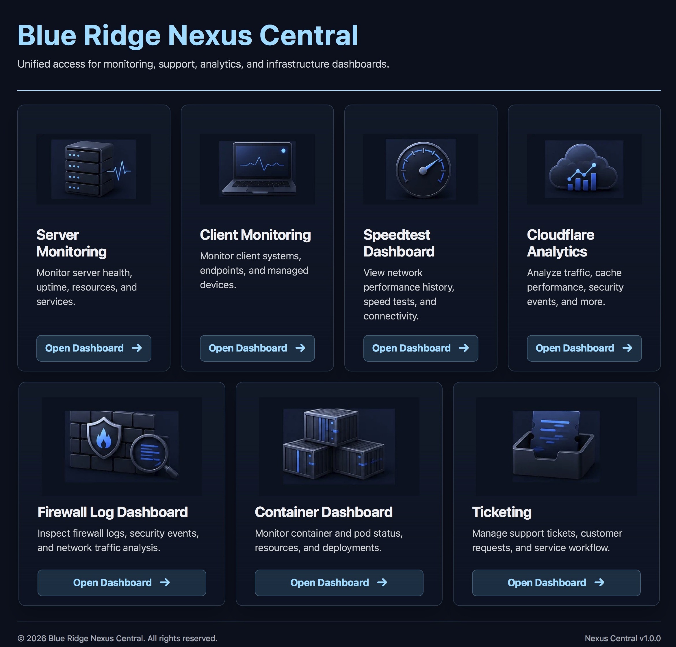 Blue Ridge Nexus Central dashboard